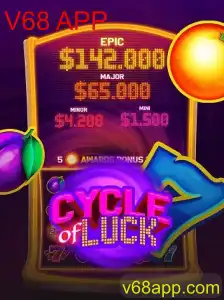 CycleofLuck: Descubra o Mundo Emocionante do Jogo com V68 APP
